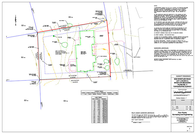 Four Points Surveying Engineering, Steamboat Springs, CO