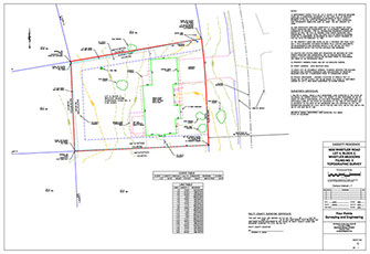 Four Points Surveying Engineering, Steamboat Springs, CO